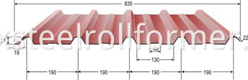 South Africa IBR profile drawing